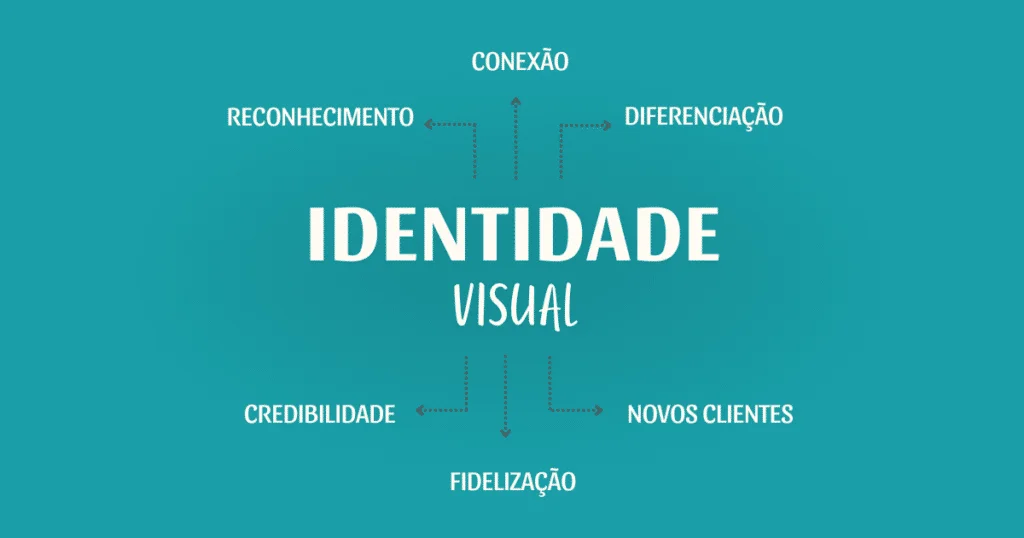Identidade Visual para engenheiros