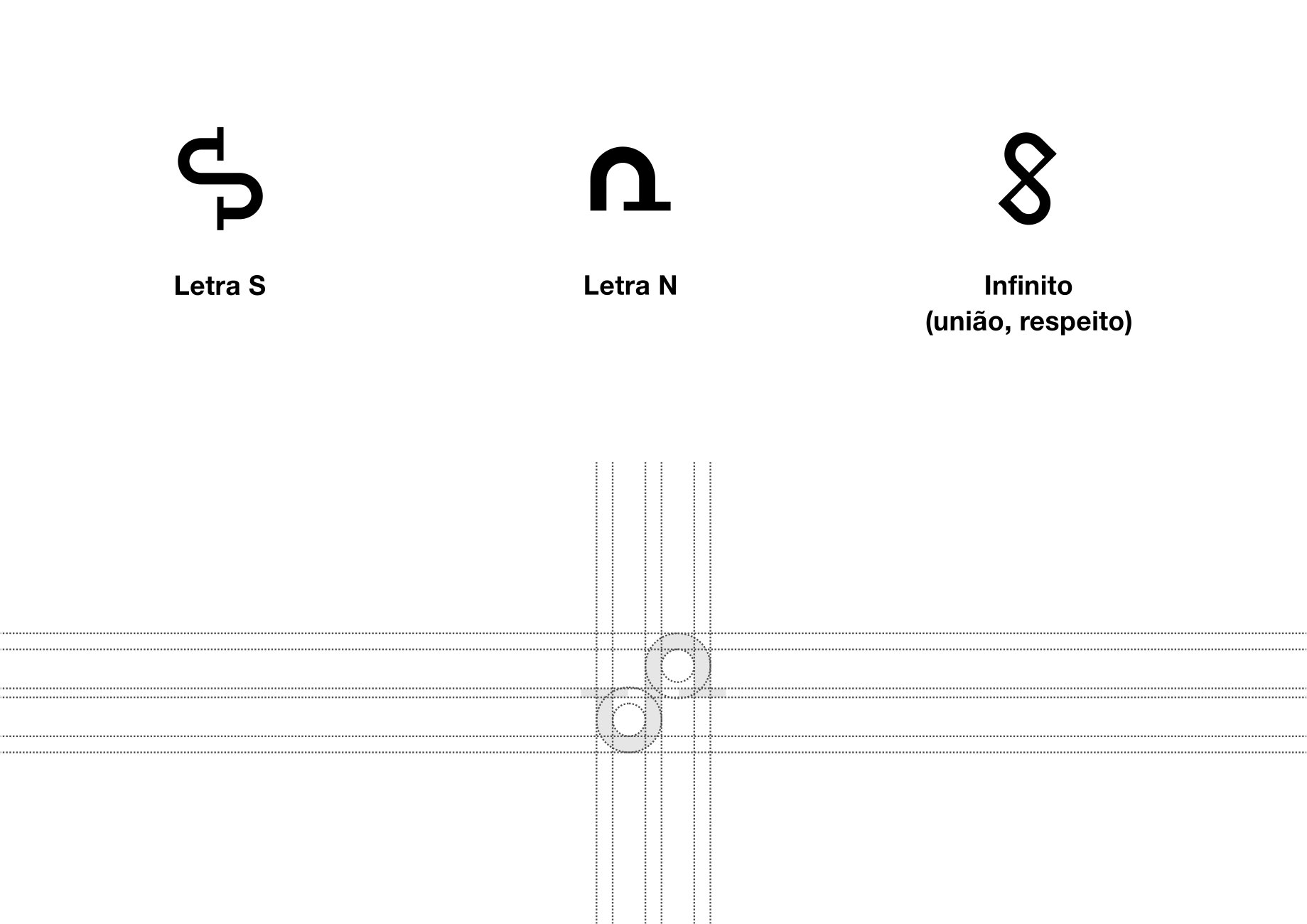 Conceito do Logotipo Sr Neys Identidade Visual
