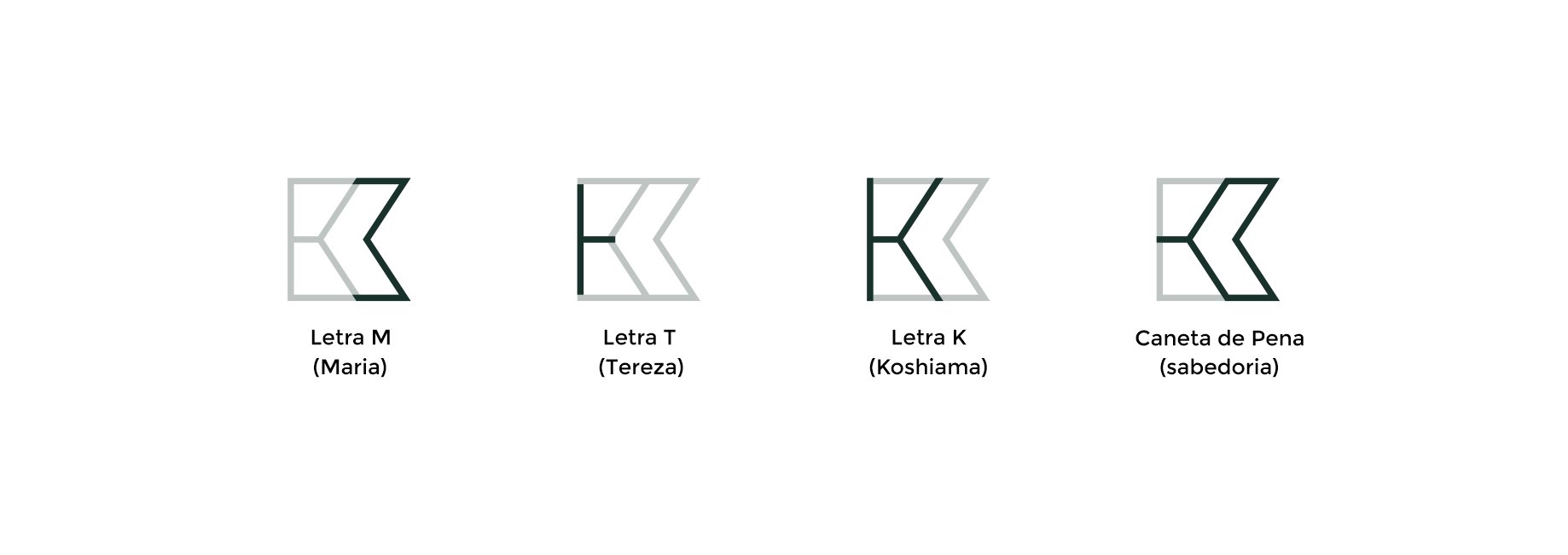 Conceito logotipo Koshiama Advogados Identidade Visual