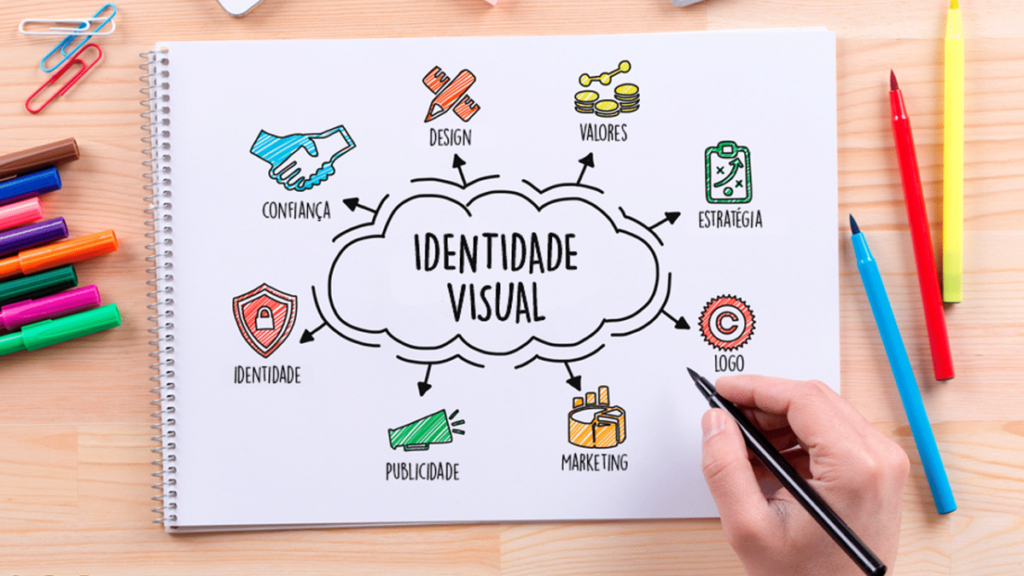 Identidade Visual Vaillant Estúdio